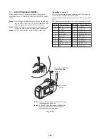 Предварительный просмотр 79 страницы Sony Cyber-shot DSC-P30 Service Manual