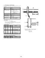 Предварительный просмотр 81 страницы Sony Cyber-shot DSC-P30 Service Manual