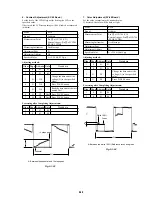 Предварительный просмотр 84 страницы Sony Cyber-shot DSC-P30 Service Manual