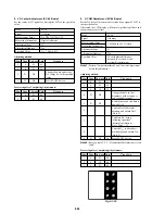 Предварительный просмотр 85 страницы Sony Cyber-shot DSC-P30 Service Manual