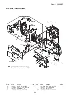 Предварительный просмотр 92 страницы Sony Cyber-shot DSC-P30 Service Manual