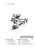 Предварительный просмотр 93 страницы Sony Cyber-shot DSC-P30 Service Manual