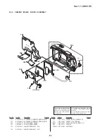 Предварительный просмотр 94 страницы Sony Cyber-shot DSC-P30 Service Manual