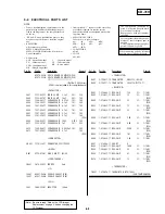 Предварительный просмотр 95 страницы Sony Cyber-shot DSC-P30 Service Manual