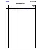 Предварительный просмотр 102 страницы Sony Cyber-shot DSC-P30 Service Manual