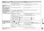 Preview for 93 page of Sony Cyber-Shot DSC-P32 Operating Instructions Manual