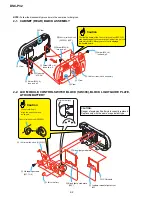 Preview for 8 page of Sony Cyber-Shot DSC-P32 Service Manual