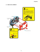 Preview for 9 page of Sony Cyber-Shot DSC-P32 Service Manual