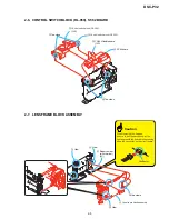 Preview for 11 page of Sony Cyber-Shot DSC-P32 Service Manual