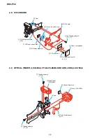 Preview for 12 page of Sony Cyber-Shot DSC-P32 Service Manual