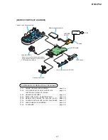 Preview for 13 page of Sony Cyber-Shot DSC-P32 Service Manual