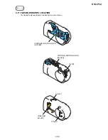 Preview for 15 page of Sony Cyber-Shot DSC-P32 Service Manual