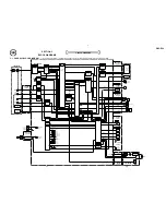 Preview for 18 page of Sony Cyber-Shot DSC-P32 Service Manual