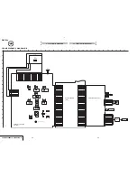 Preview for 23 page of Sony Cyber-Shot DSC-P32 Service Manual