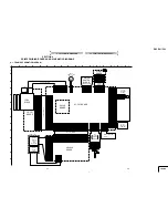 Preview for 16 page of Sony Cyber-shot DSC-P43 Service Manual