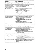 Preview for 88 page of Sony Cyber-shot DSC-P5 Operating Instructions Manual