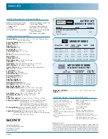 Preview for 2 page of Sony Cyber-shot DSC-P5 Specifications