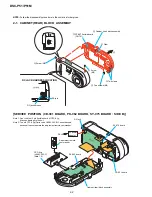 Preview for 9 page of Sony Cyber-shot DSC-P51 Service Manual