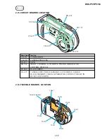 Preview for 16 page of Sony Cyber-shot DSC-P51 Service Manual