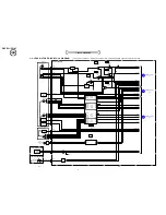 Preview for 21 page of Sony Cyber-shot DSC-P51 Service Manual