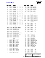 Preview for 110 page of Sony Cyber-shot DSC-P51 Service Manual