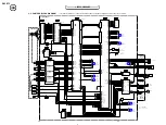 Предварительный просмотр 5 страницы Sony Cyber-Shot DSC-P72 Service Manual