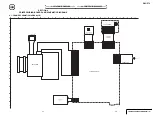 Предварительный просмотр 8 страницы Sony Cyber-Shot DSC-P72 Service Manual