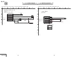 Предварительный просмотр 14 страницы Sony Cyber-Shot DSC-P72 Service Manual