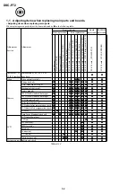 Предварительный просмотр 22 страницы Sony Cyber-Shot DSC-P72 Service Manual