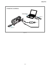 Предварительный просмотр 25 страницы Sony Cyber-Shot DSC-P72 Service Manual