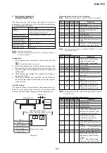 Предварительный просмотр 35 страницы Sony Cyber-Shot DSC-P72 Service Manual