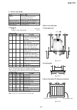 Предварительный просмотр 37 страницы Sony Cyber-Shot DSC-P72 Service Manual