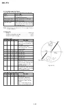 Предварительный просмотр 46 страницы Sony Cyber-Shot DSC-P72 Service Manual