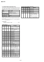 Предварительный просмотр 48 страницы Sony Cyber-Shot DSC-P72 Service Manual