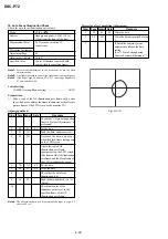 Предварительный просмотр 50 страницы Sony Cyber-Shot DSC-P72 Service Manual