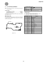 Предварительный просмотр 51 страницы Sony Cyber-Shot DSC-P72 Service Manual