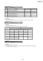 Предварительный просмотр 61 страницы Sony Cyber-Shot DSC-P72 Service Manual