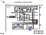 Предварительный просмотр 71 страницы Sony Cyber-Shot DSC-P72 Service Manual