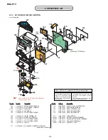 Preview for 39 page of Sony Cyber-Shot DSC-P73 Service Manual