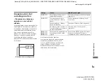 Preview for 111 page of Sony Cyber-Shot DSC-P73 (Spanish) Manual De Instrucciones