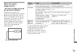 Preview for 241 page of Sony Cyber-Shot DSC-P73 (Spanish) Manual De Instrucciones