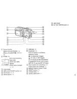 Предварительный просмотр 9 страницы Sony Cyber-shot DSC-P9 Operating Instructions Manual