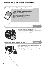 Предварительный просмотр 6 страницы Sony Cyber-shot DSC-R1 User'S Manual / Troubleshooting