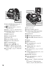 Предварительный просмотр 16 страницы Sony Cyber-shot DSC-R1 User'S Manual / Troubleshooting