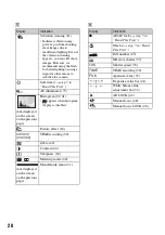 Предварительный просмотр 20 страницы Sony Cyber-shot DSC-R1 User'S Manual / Troubleshooting