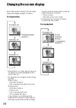 Предварительный просмотр 22 страницы Sony Cyber-shot DSC-R1 User'S Manual / Troubleshooting