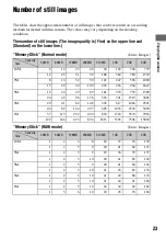 Предварительный просмотр 23 страницы Sony Cyber-shot DSC-R1 User'S Manual / Troubleshooting