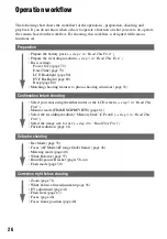 Предварительный просмотр 26 страницы Sony Cyber-shot DSC-R1 User'S Manual / Troubleshooting