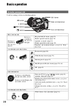 Предварительный просмотр 28 страницы Sony Cyber-shot DSC-R1 User'S Manual / Troubleshooting