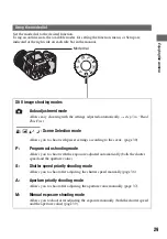 Предварительный просмотр 29 страницы Sony Cyber-shot DSC-R1 User'S Manual / Troubleshooting